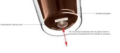 Bodum Dubbelwandige koffie- / theeglazen met oor Canteen - gepatenteerd ventiel - 200 ml - 2 stuks