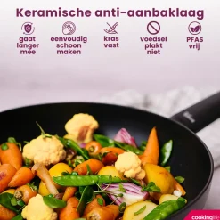 Cookinglife Koekenpannenset Black Cera 2-Delig - ø 24 & 28 cm - geschikt voor alle warmtebronnen - keramische anti-aanbaklaag
