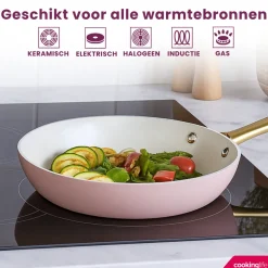 Cookinglife Koekenpannenset Style Groen 2-Delig ø 24 & 28 cm - geschikt voor alle warmtebronnen - keramische anti-aanbaklaag
