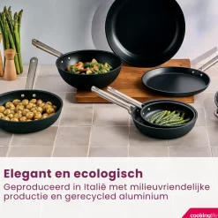 Cookinglife Koekenpannenset ProForge 2-Delig ø 24 & 28 cm - geschikt voor alle warmtebronnen - keramische anti-aanbaklaag