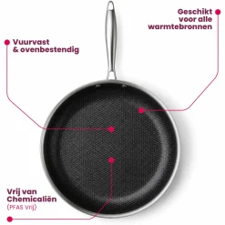 Cookinglife Koekenpannenset HexaCook - Hybride Pan 2-Delig ø 24 & 28 cm - NON STICK - geschikt voor alle warmtebronnen - keramische anti-aanbaklaag