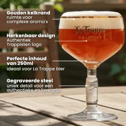 La Trappe Bierglazen 250 ml - 4 Stuks