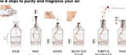 Maison Berger Giftset - Geurbrander Glaçon - Grijs - 250 ml