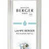 Maison Berger Navulling - voor Geurbrander - Celestial Aqua - 1 Liter