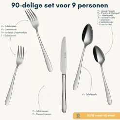 Sola Bestekset Fleurie - 18/10 RVS - 90 delig / 9 personen