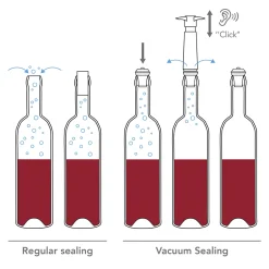 Vacu Vin Wijnstopper Vacuum Wine Stopper - Grijs - 10 stuks